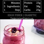 Low carb almond berry smoothie with nutrition facts and recipe information