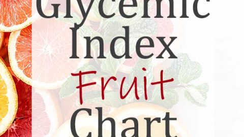 sliced citrus with overlay text "glycemic index fruit chart + nutritional information"